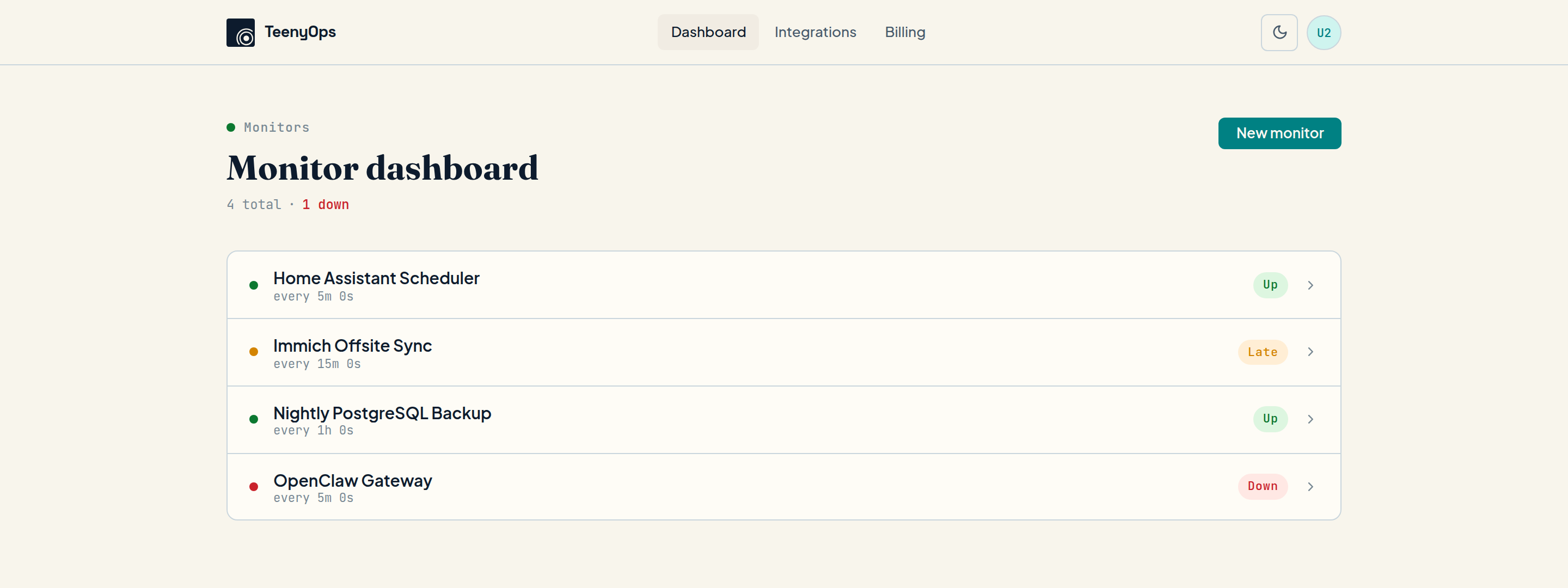 TeenyOps monitor dashboard showing four monitors — Home Assistant Scheduler (up), Immich Offsite Sync (late), Nightly PostgreSQL Backup (up), and OpenClaw Gateway (down)